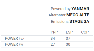 33-37KVA HYW-35 T5  MECC ALTE  Generators Set