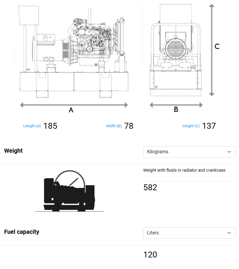 35-38KVA HYW-35 T5 S5 Stage V Generator set