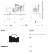 35-38KVA HYW-35 T5 S5 Stage V Generator set
