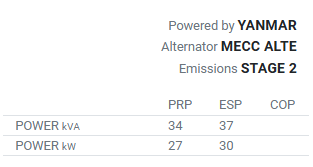 34-37KVA HYW-40 M5 Diesel Generators set