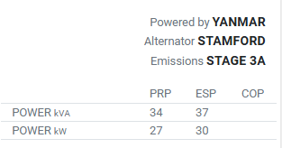 34-37kva HYW-35 T5 Diesel STAMFORD Generator set
